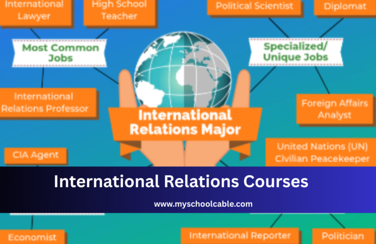 International Relations Courses